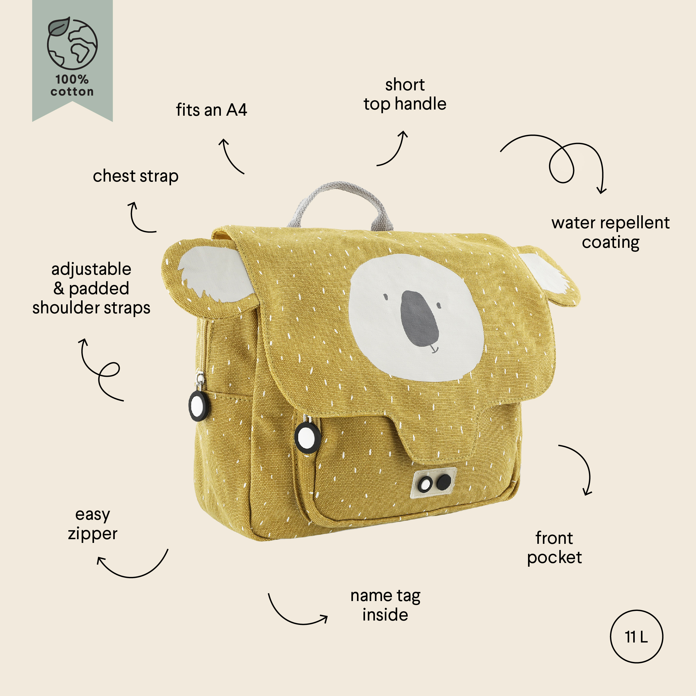 Satchel - Mr. Koala